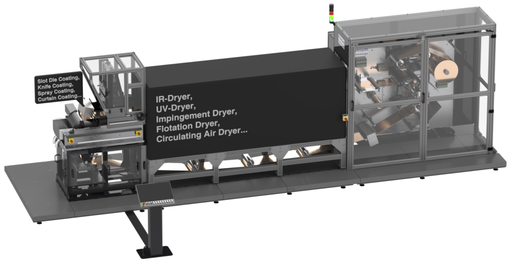 Der Loop-Coater – Integriert Technologien für Bahnbeschichtung und Bahntrocknung wie: Slot Die, Knife, Spray und Curtain Coating sowie IR/UV-Dryer oder Impingement, Flotation oder Circulating Air Dryer...